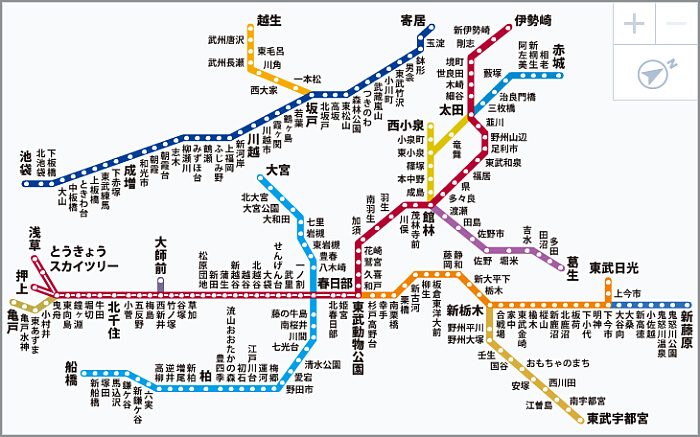 東武日光線路線図