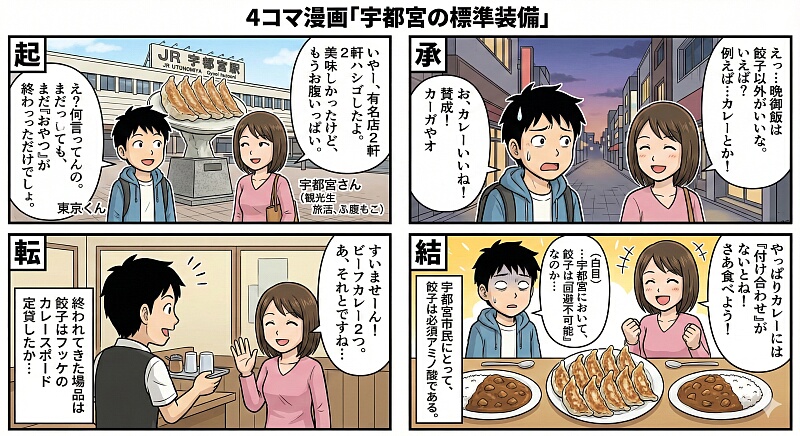 宇都宮餃子の4コマ漫画・餃子は標準装備！？